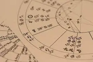 Astrolozi otkrivaju: 5 Znakova sa najviše harizme i njihova tajna privlačnosti